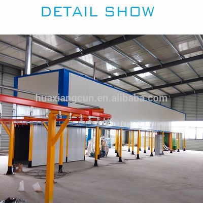 ปรับปรุงสายการผลิต Powder Coating ความผลิตสูง Rockwool Insulation